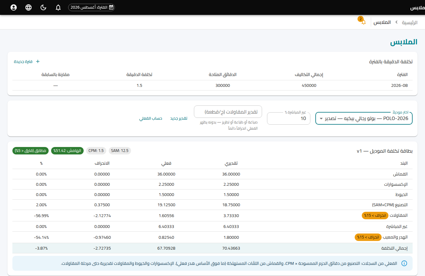Style cost card: estimated versus actual with variance per element in X-WORK
